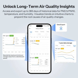 Išmanusis oro kokybės matuoklis AirGuard CO2, Wi-Fi, su LCD ekranu, SAWF-08P, SONOFF