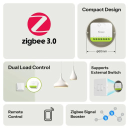 Išmanusis sieninis jungiklis MINI-ZB2GS, Zigbee, 2 kanalų, SONOFF