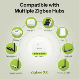Išmanusis sieninis jungiklis MINI-ZB2GS, Zigbee, 2 kanalų, SONOFF