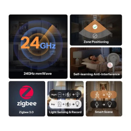 Išmanusis būvio jutiklis SNZB-06P24, 24GHz radaras, Zigbee 3.0, USB-C, SONOFF