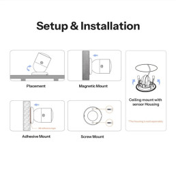 Išmanusis būvio jutiklis SNZB-06P24, 24GHz radaras, Zigbee 3.0, USB-C, SONOFF