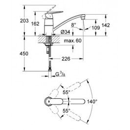 Grohe Eurosmart Cosmo Plautuvės maišytuvas