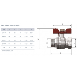 TURIA 3000 ventilis 1/2" v/i trumpa rankena (0112808)