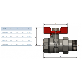 SENA ventilis su antgaliu 1 1/4" v/i trumpa rankena