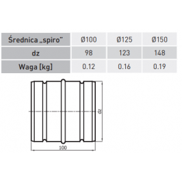 Vidinis sujungimas ZWS150-OC (mova)