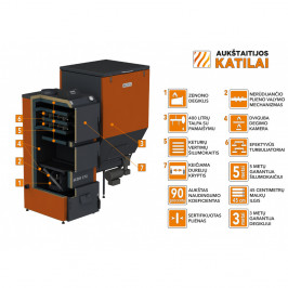 Granulinis katilas 15 kW komplekte su 15 KW "Zenono" degikliu 400 l bunkeriu