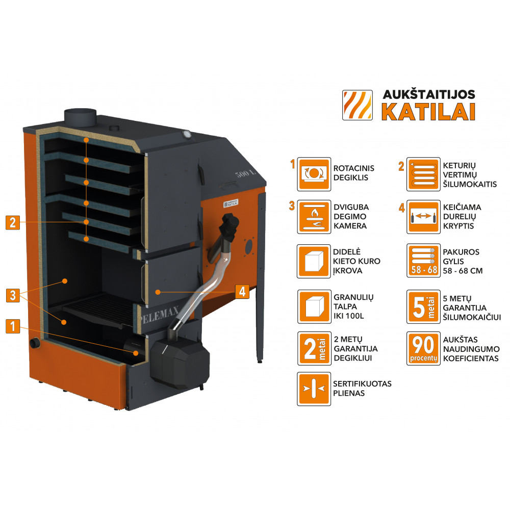 Granulinis katilas 100 kW komplekte su rotaciniu 70 kW degikliu 1000 l bunkeriu